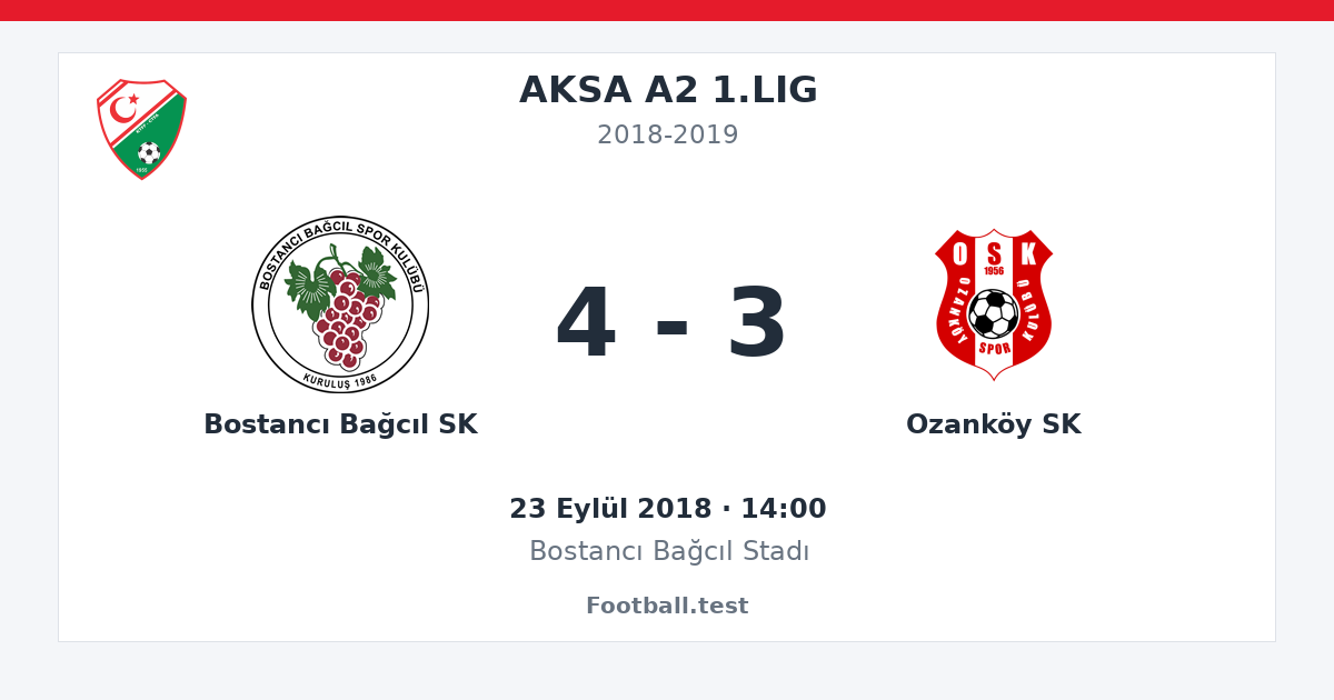 Bostancı Bağcıl SK - Ozanköy SK 4 - 3 paylaşım kartı