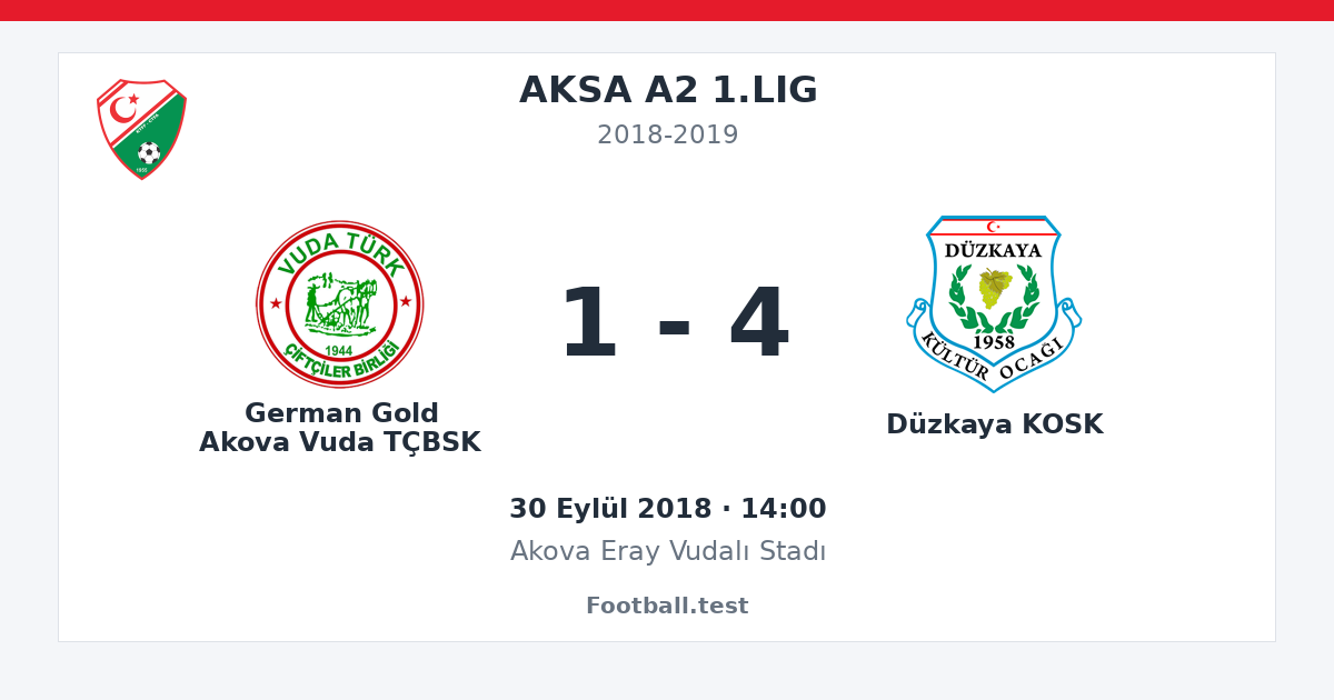 German Gold Akova Vuda TÇBSK - Düzkaya KOSK 1 - 4 paylaşım kartı