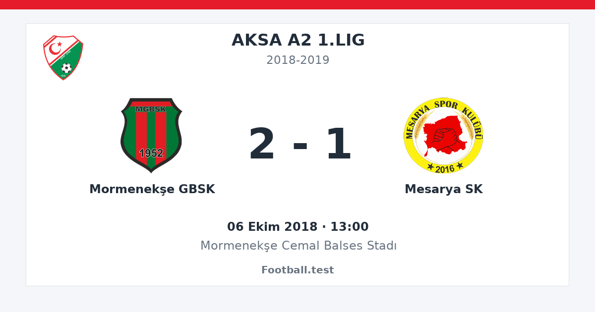 Mormenekşe GBSK - Mesarya SK 2 - 1 paylaşım kartı