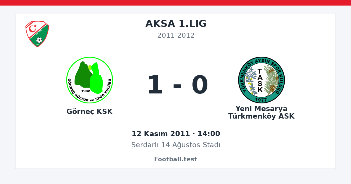 Görneç KSK - Yeni Mesarya Türkmenköy ASK 1 - 0 paylaşım kartı