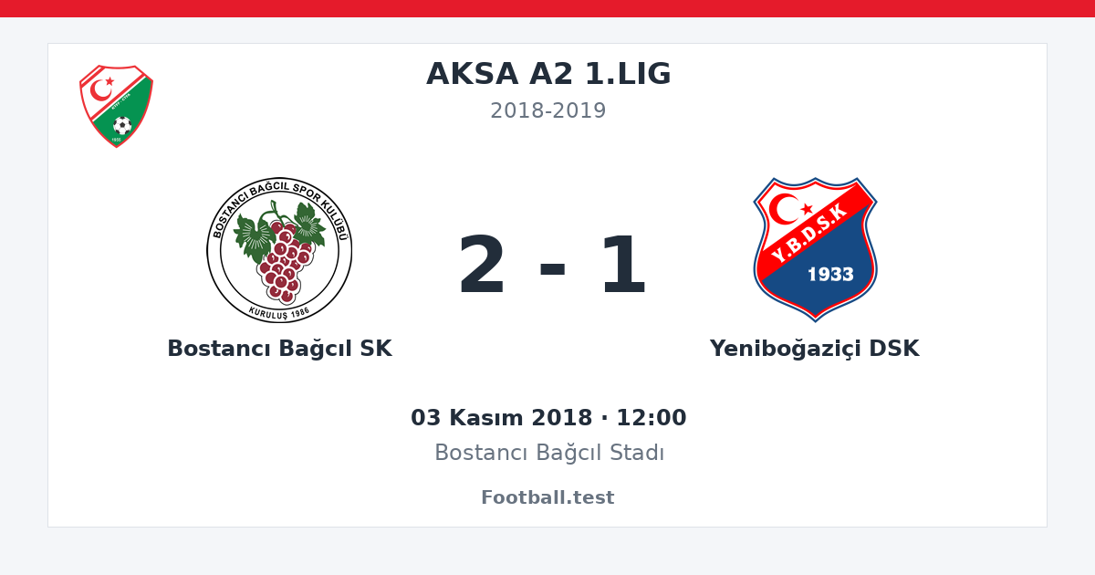 Bostancı Bağcıl SK - Yeniboğaziçi DSK 2 - 1 paylaşım kartı