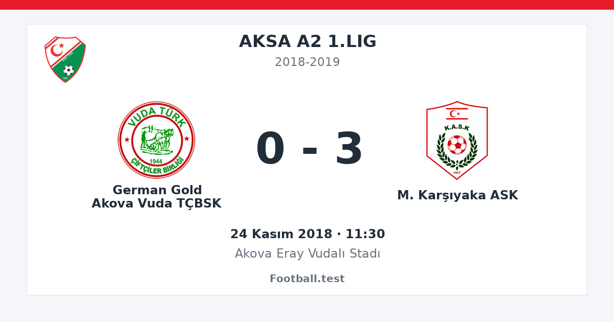 German Gold Akova Vuda TÇBSK - M. Karşıyaka ASK 0 - 3 paylaşım kartı