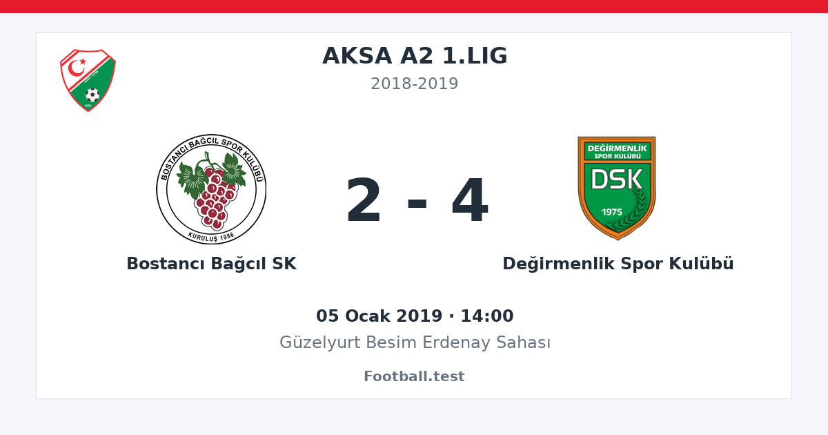 Bostancı Bağcıl SK - Değirmenlik Spor Kulübü 2 - 4 paylaşım kartı