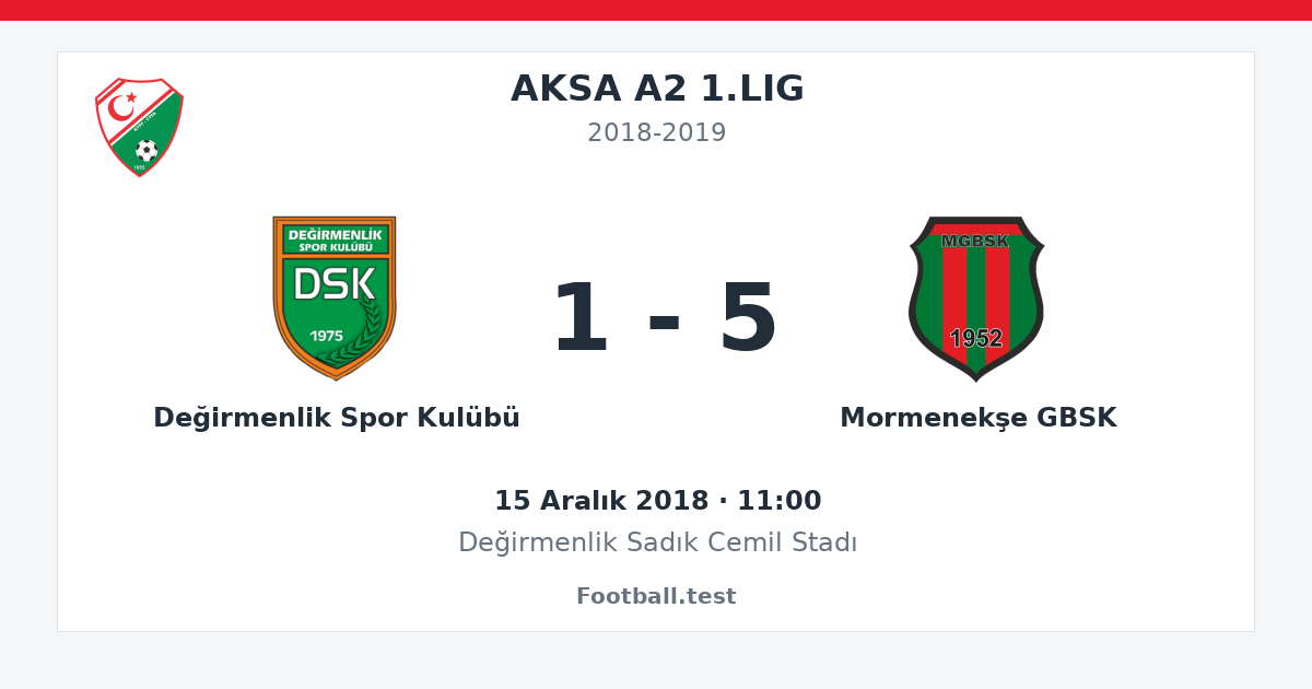 Değirmenlik Spor Kulübü - Mormenekşe GBSK 1 - 5 paylaşım kartı