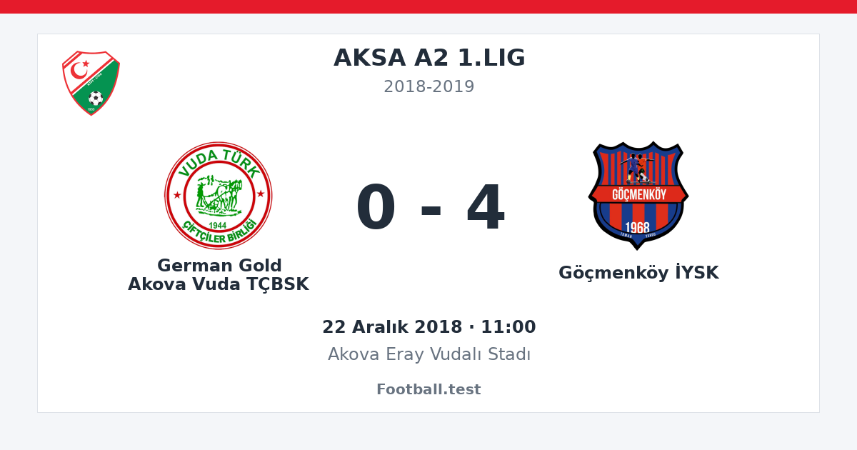German Gold Akova Vuda TÇBSK - Göçmenköy İYSK 0 - 4 paylaşım kartı