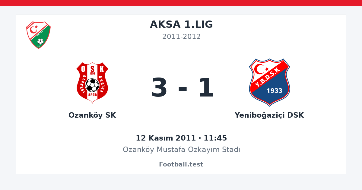Ozanköy SK - Yeniboğaziçi DSK 3 - 1 paylaşım kartı