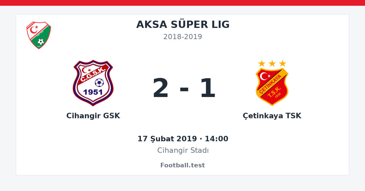 Cihangir GSK - Çetinkaya TSK 2 - 1 paylaşım kartı