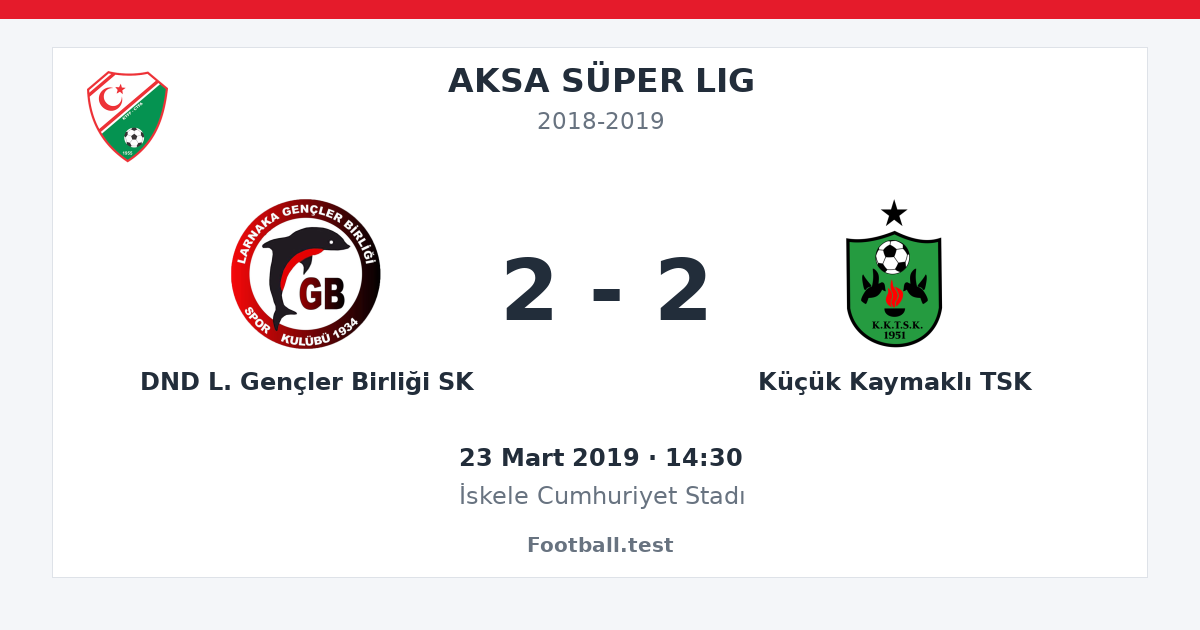 DND L. Gençler Birliği SK - Küçük Kaymaklı TSK 2 - 2 paylaşım kartı