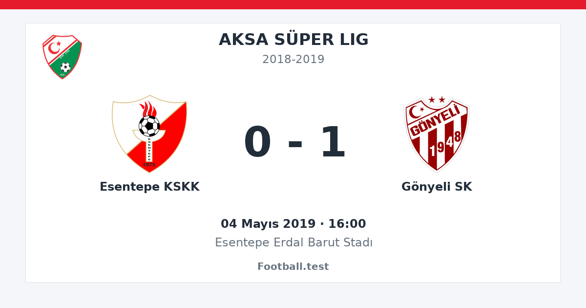 Esentepe KSKK - Gönyeli SK 0 - 1 paylaşım kartı