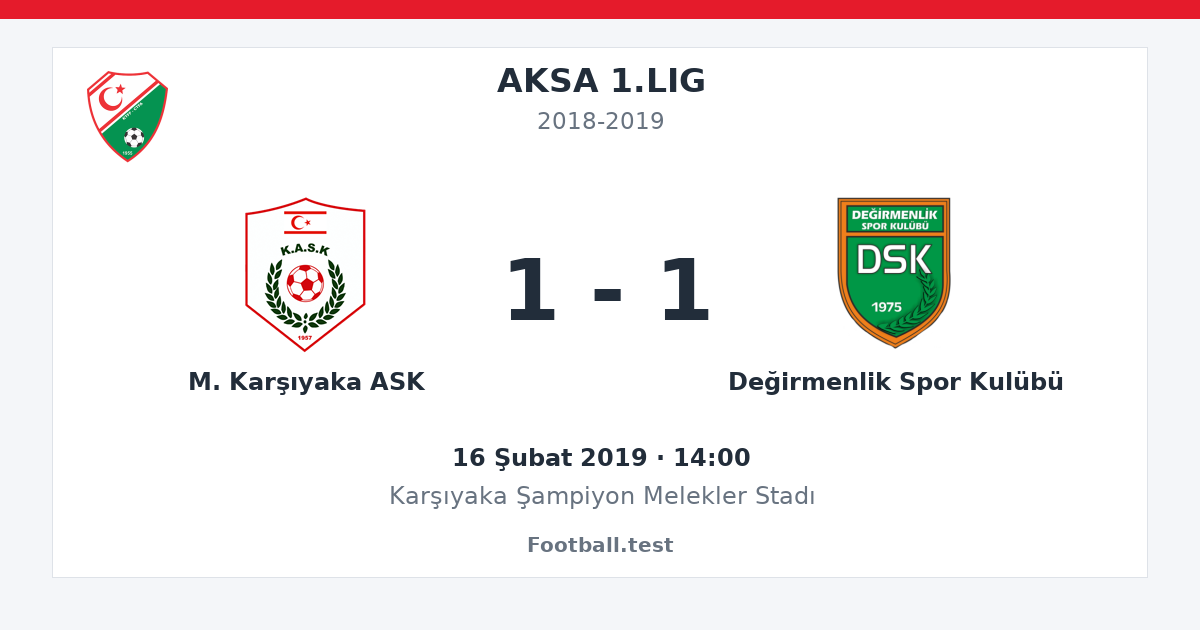 M. Karşıyaka ASK - Değirmenlik Spor Kulübü 1 - 1 paylaşım kartı