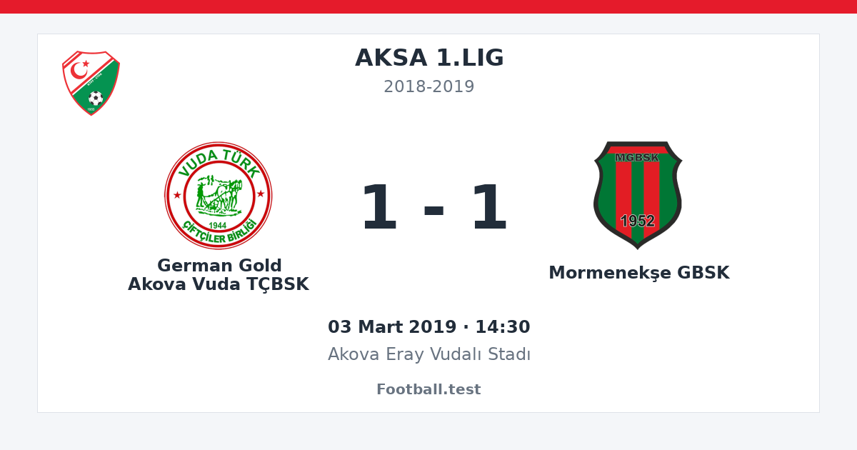 German Gold Akova Vuda TÇBSK - Mormenekşe GBSK 1 - 1 paylaşım kartı