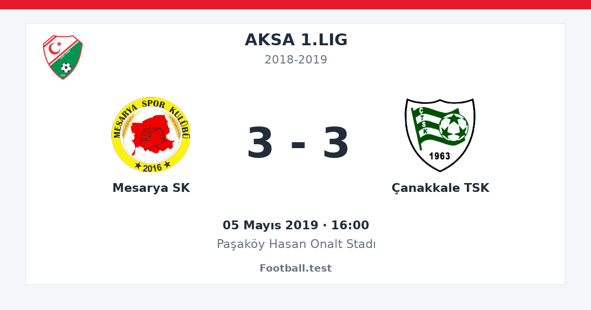 Mesarya SK - Çanakkale TSK 3 - 3 paylaşım kartı