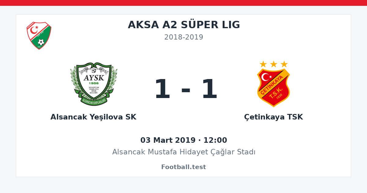 Alsancak Yeşilova SK - Çetinkaya TSK 1 - 1 paylaşım kartı