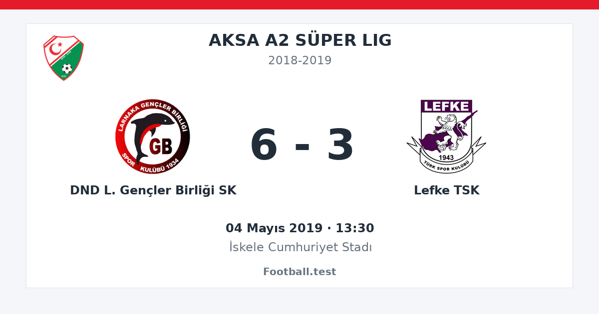 DND L. Gençler Birliği SK - Lefke TSK 6 - 3 paylaşım kartı