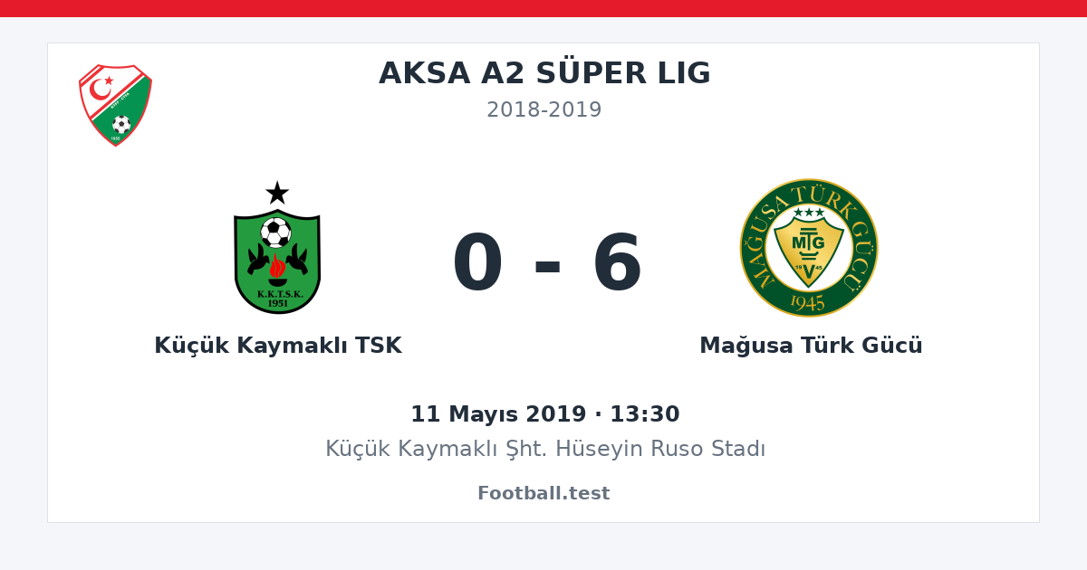 Küçük Kaymaklı TSK - Mağusa Türk Gücü 0 - 6 paylaşım kartı