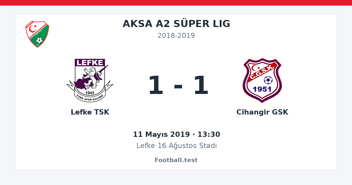 Lefke TSK - Cihangir GSK 1 - 1 paylaşım kartı