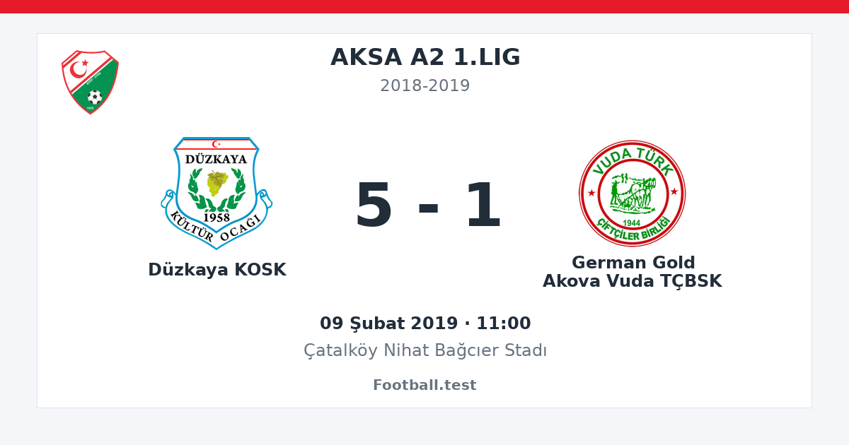 Düzkaya KOSK - German Gold Akova Vuda TÇBSK 5 - 1 paylaşım kartı
