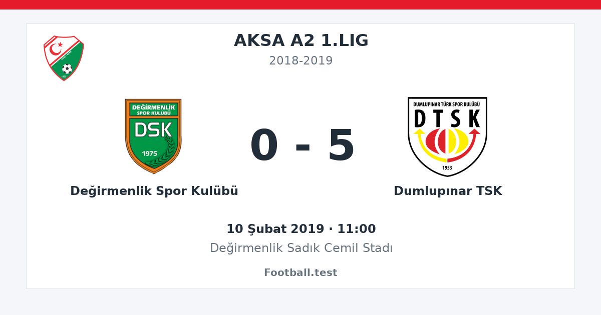 Değirmenlik Spor Kulübü - Dumlupınar TSK 0 - 5 paylaşım kartı