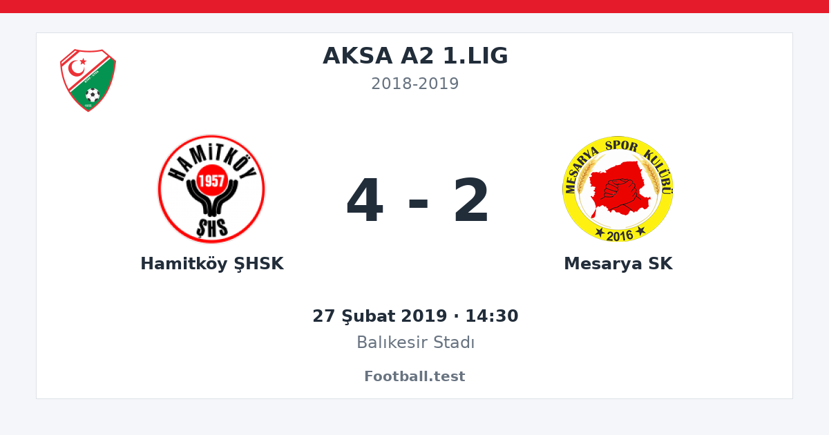Hamitköy ŞHSK - Mesarya SK 4 - 2 paylaşım kartı