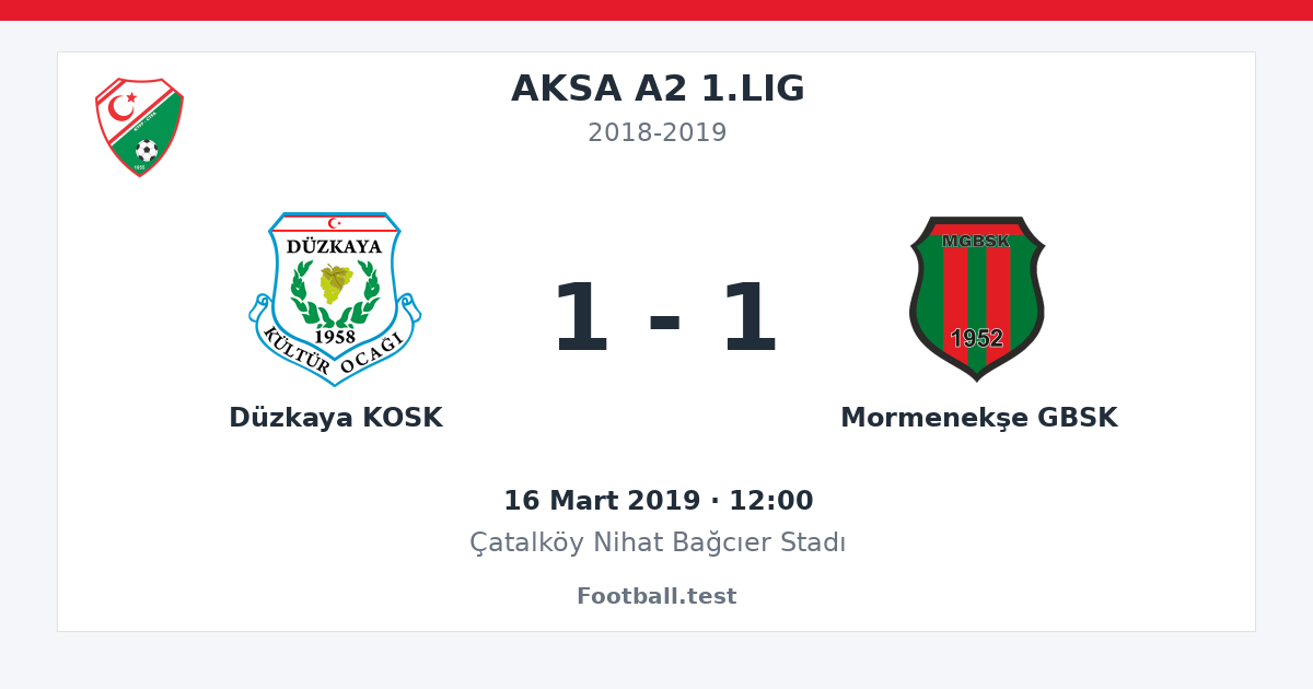 Düzkaya KOSK - Mormenekşe GBSK 1 - 1 paylaşım kartı