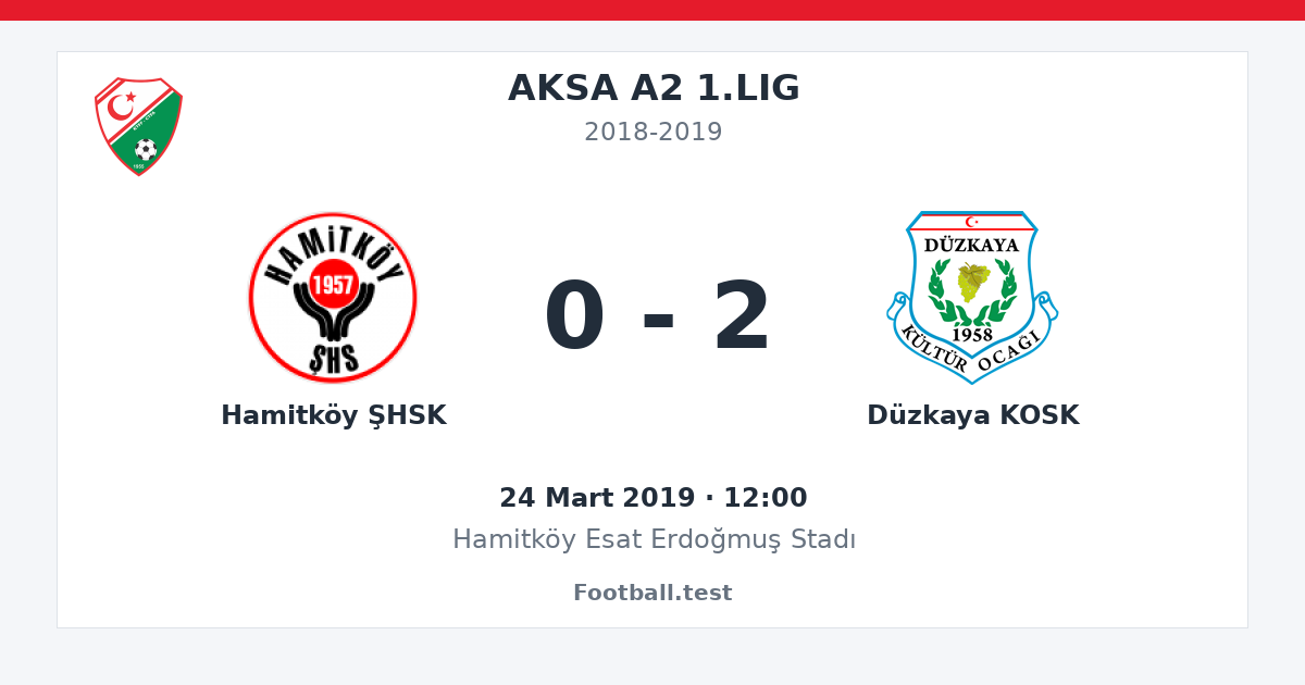 Hamitköy ŞHSK - Düzkaya KOSK 0 - 2 paylaşım kartı
