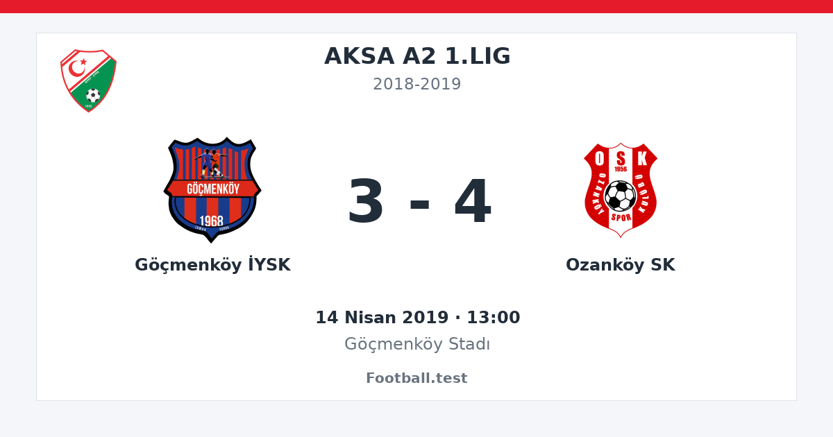 Göçmenköy İYSK - Ozanköy SK 3 - 4 paylaşım kartı