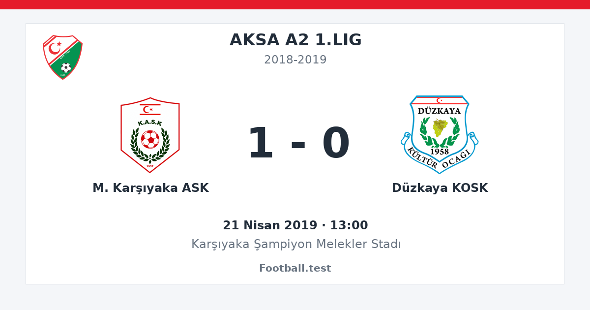 M. Karşıyaka ASK - Düzkaya KOSK 1 - 0 paylaşım kartı