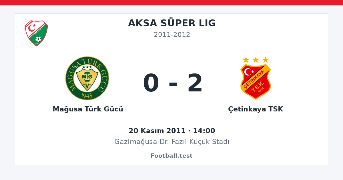 Mağusa Türk Gücü - Çetinkaya TSK 0 - 2 paylaşım kartı