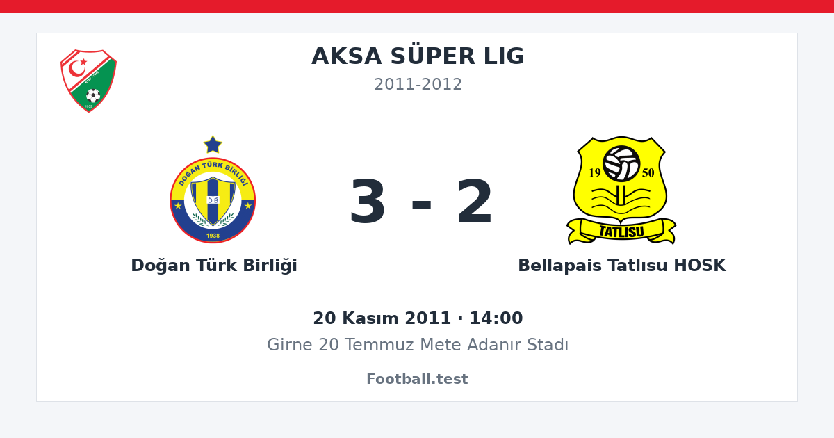Doğan Türk Birliği - Bellapais Tatlısu HOSK 3 - 2 paylaşım kartı