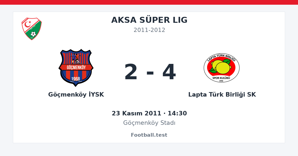 Göçmenköy İYSK - Lapta Türk Birliği SK 2 - 4 paylaşım kartı