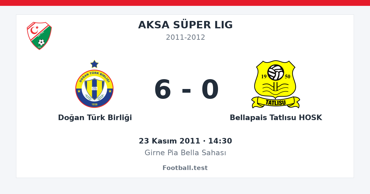 Doğan Türk Birliği - Bellapais Tatlısu HOSK 6 - 0 paylaşım kartı