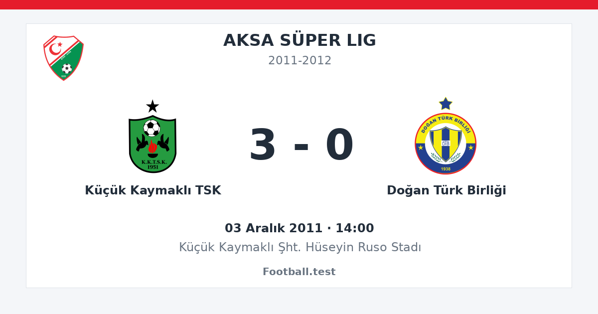 Küçük Kaymaklı TSK - Doğan Türk Birliği 3 - 0 paylaşım kartı
