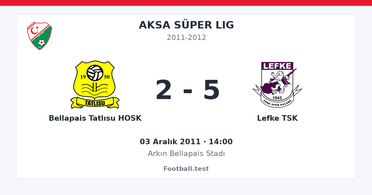 Bellapais Tatlısu HOSK - Lefke TSK 2 - 5 paylaşım kartı