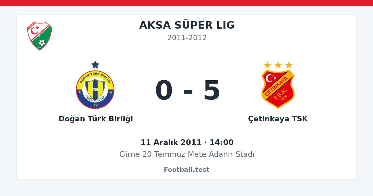 Doğan Türk Birliği - Çetinkaya TSK 0 - 5 paylaşım kartı