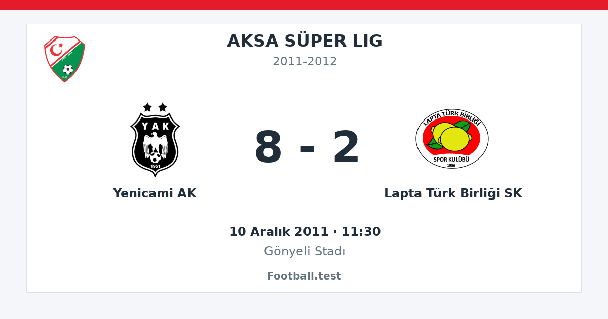 Yenicami AK - Lapta Türk Birliği SK 8 - 2 paylaşım kartı