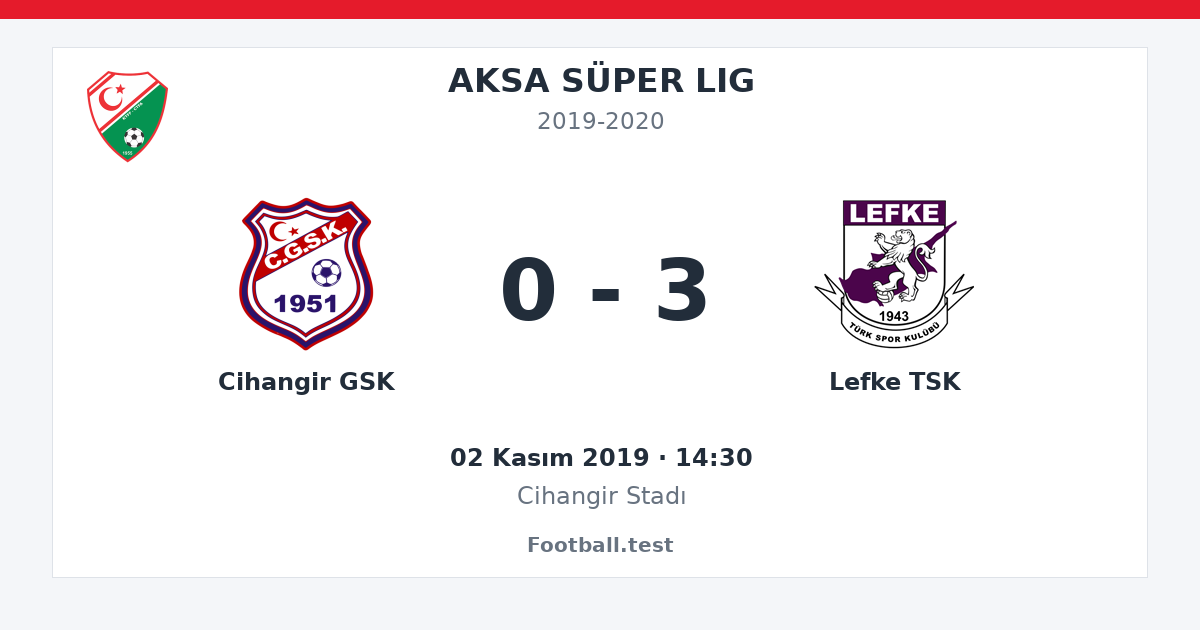 Cihangir GSK - Lefke TSK 0 - 3 paylaşım kartı