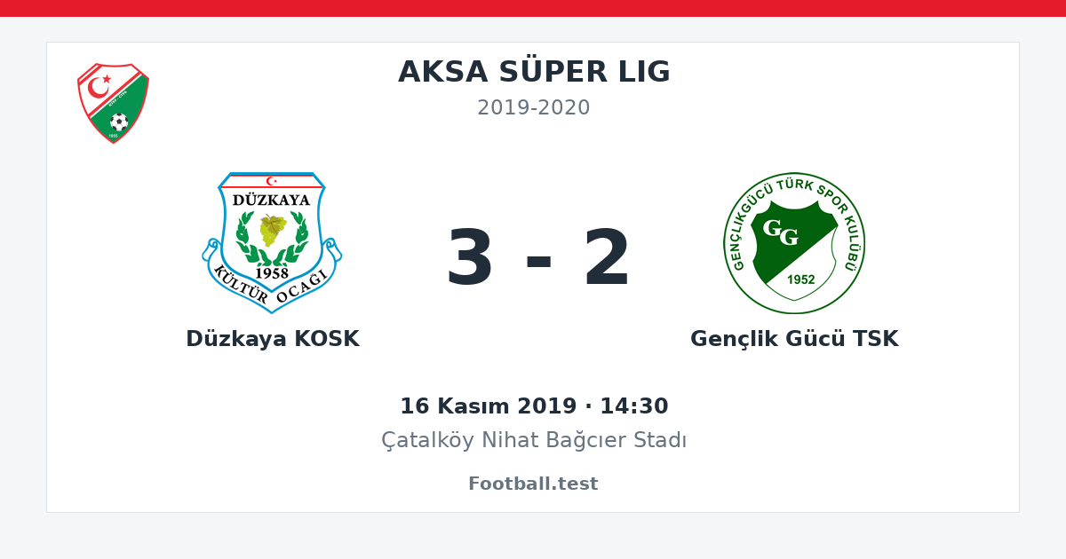 Düzkaya KOSK - Gençlik Gücü TSK 3 - 2 paylaşım kartı