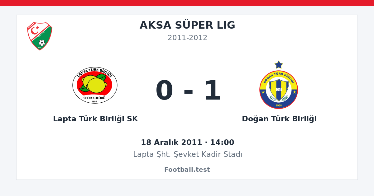 Lapta Türk Birliği SK - Doğan Türk Birliği 0 - 1 paylaşım kartı