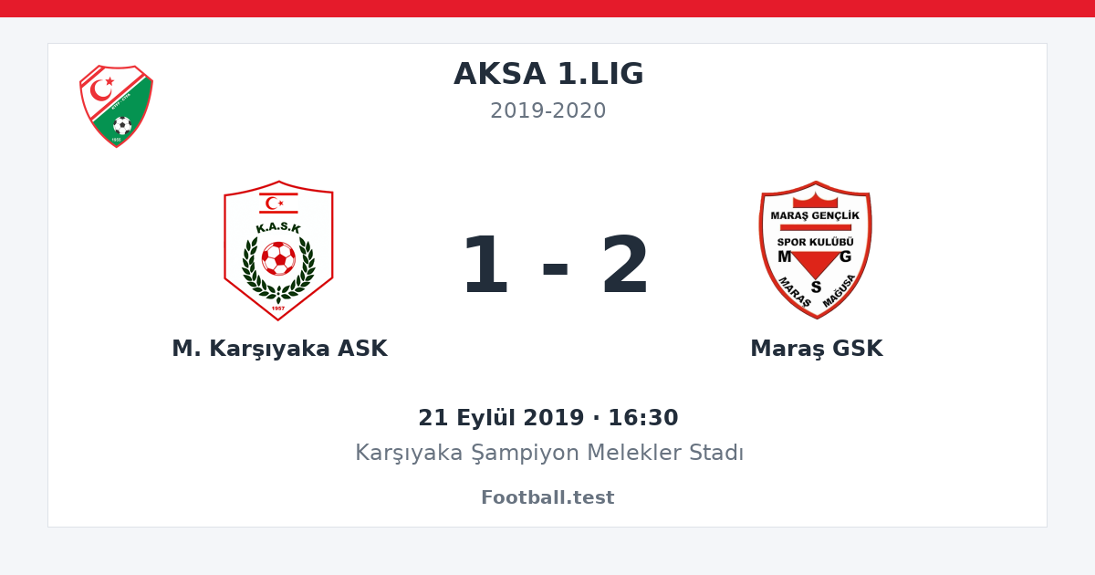 M. Karşıyaka ASK - Maraş GSK 1 - 2 paylaşım kartı
