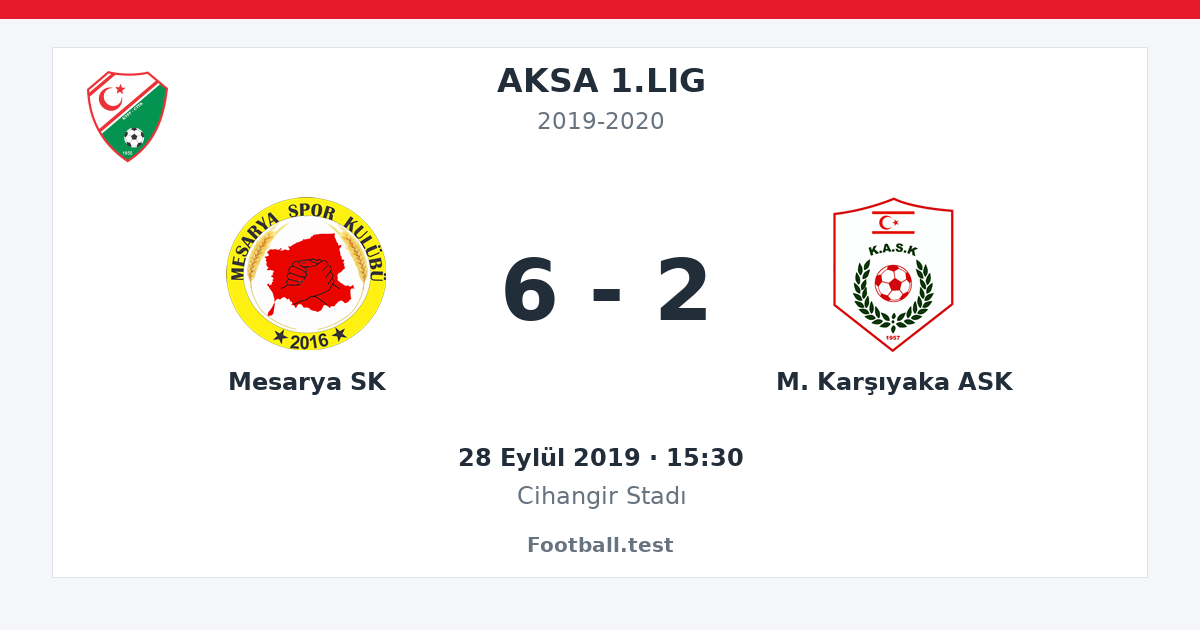 Mesarya SK - M. Karşıyaka ASK 6 - 2 paylaşım kartı