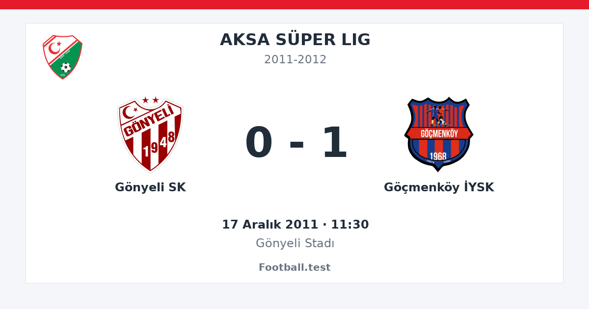 Gönyeli SK - Göçmenköy İYSK 0 - 1 paylaşım kartı