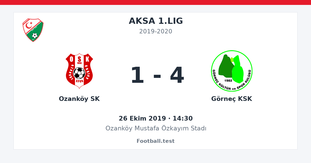 Ozanköy SK - Görneç KSK 1 - 4 paylaşım kartı