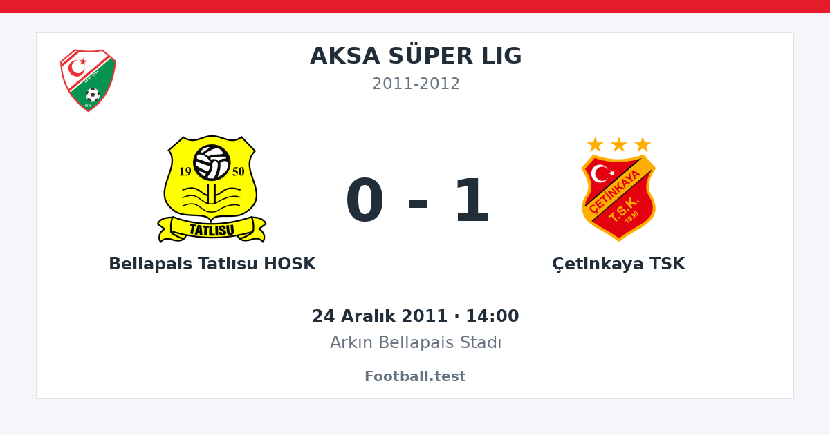 Bellapais Tatlısu HOSK - Çetinkaya TSK 0 - 1 paylaşım kartı