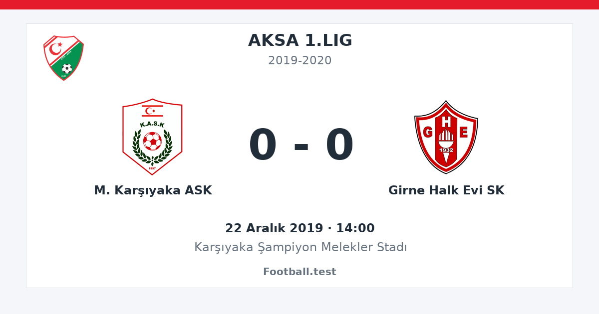 M. Karşıyaka ASK - Girne Halk Evi SK 0 - 0 paylaşım kartı