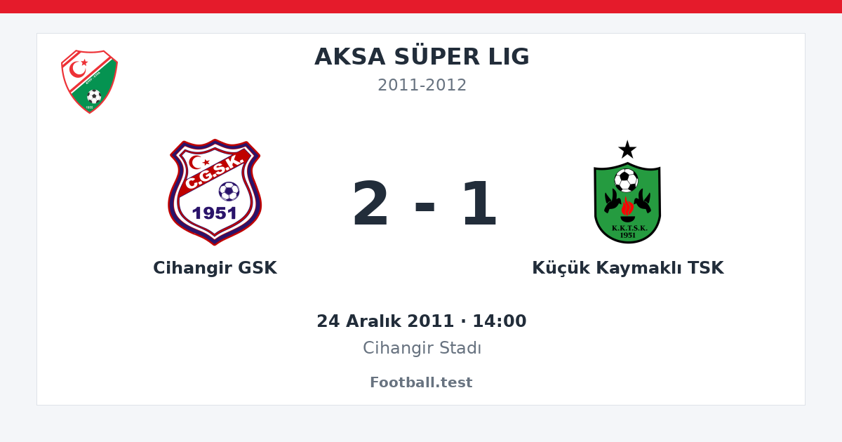 Cihangir GSK - Küçük Kaymaklı TSK 2 - 1 paylaşım kartı