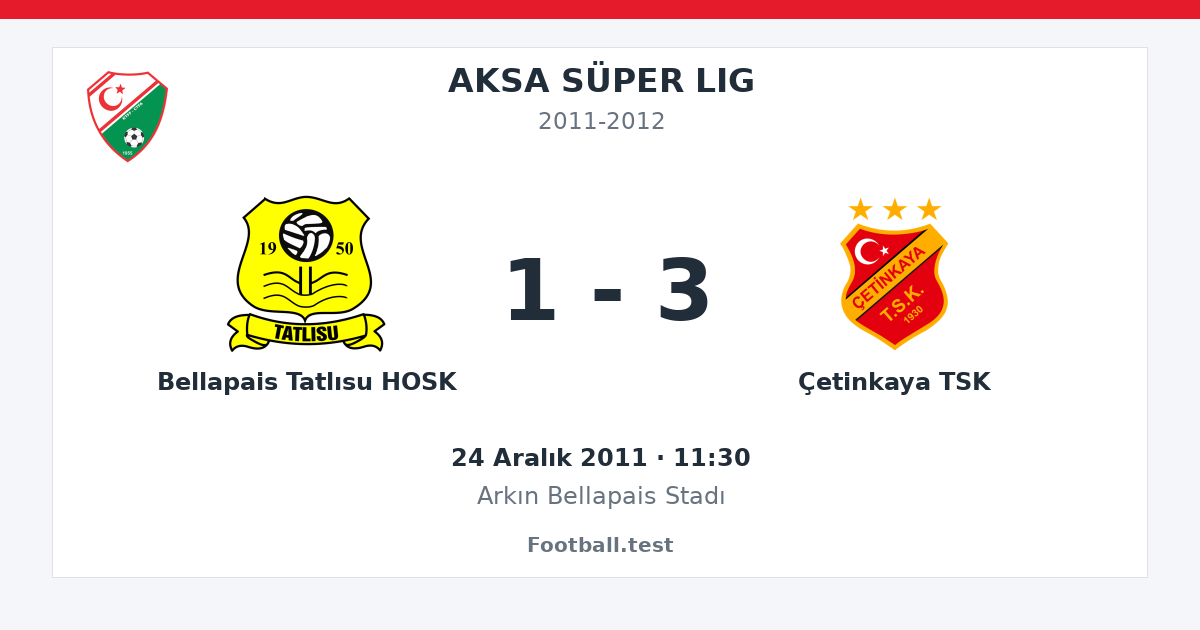 Bellapais Tatlısu HOSK - Çetinkaya TSK 1 - 3 paylaşım kartı