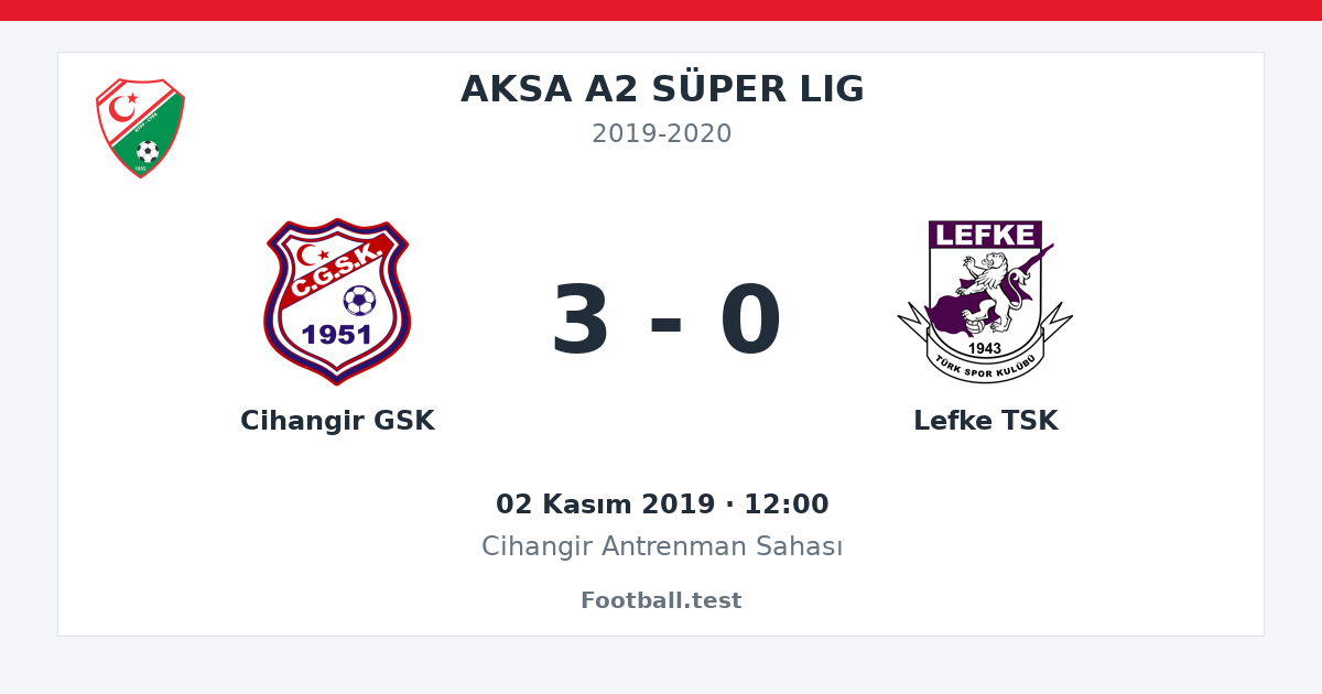 Cihangir GSK - Lefke TSK 3 - 0 paylaşım kartı