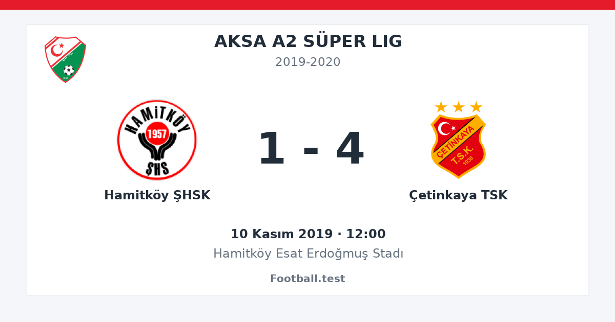 Hamitköy ŞHSK - Çetinkaya TSK 1 - 4 paylaşım kartı