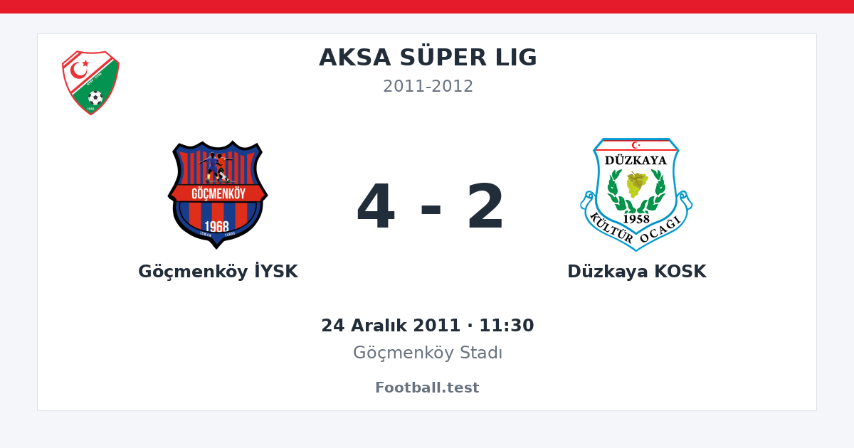Göçmenköy İYSK - Düzkaya KOSK 4 - 2 paylaşım kartı