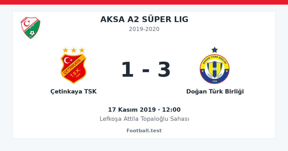 Çetinkaya TSK - Doğan Türk Birliği 1 - 3 paylaşım kartı